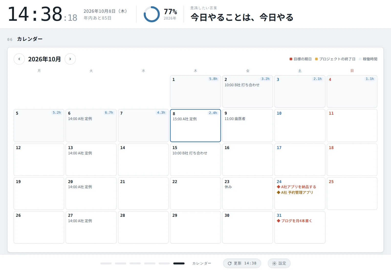月のカレンダー。日ごとの予定、目標の期日、プロジェクトの終了日、稼働時間